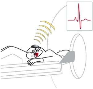 Anwendung von Easy-Trigger bei einem Feten